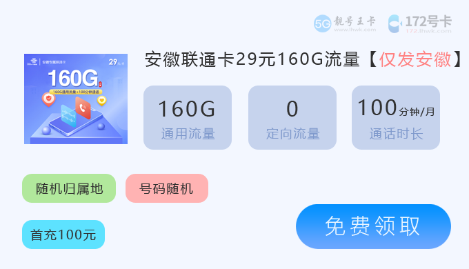 合肥联通流量卡办理地点？推荐安徽电信卡39元80G流量